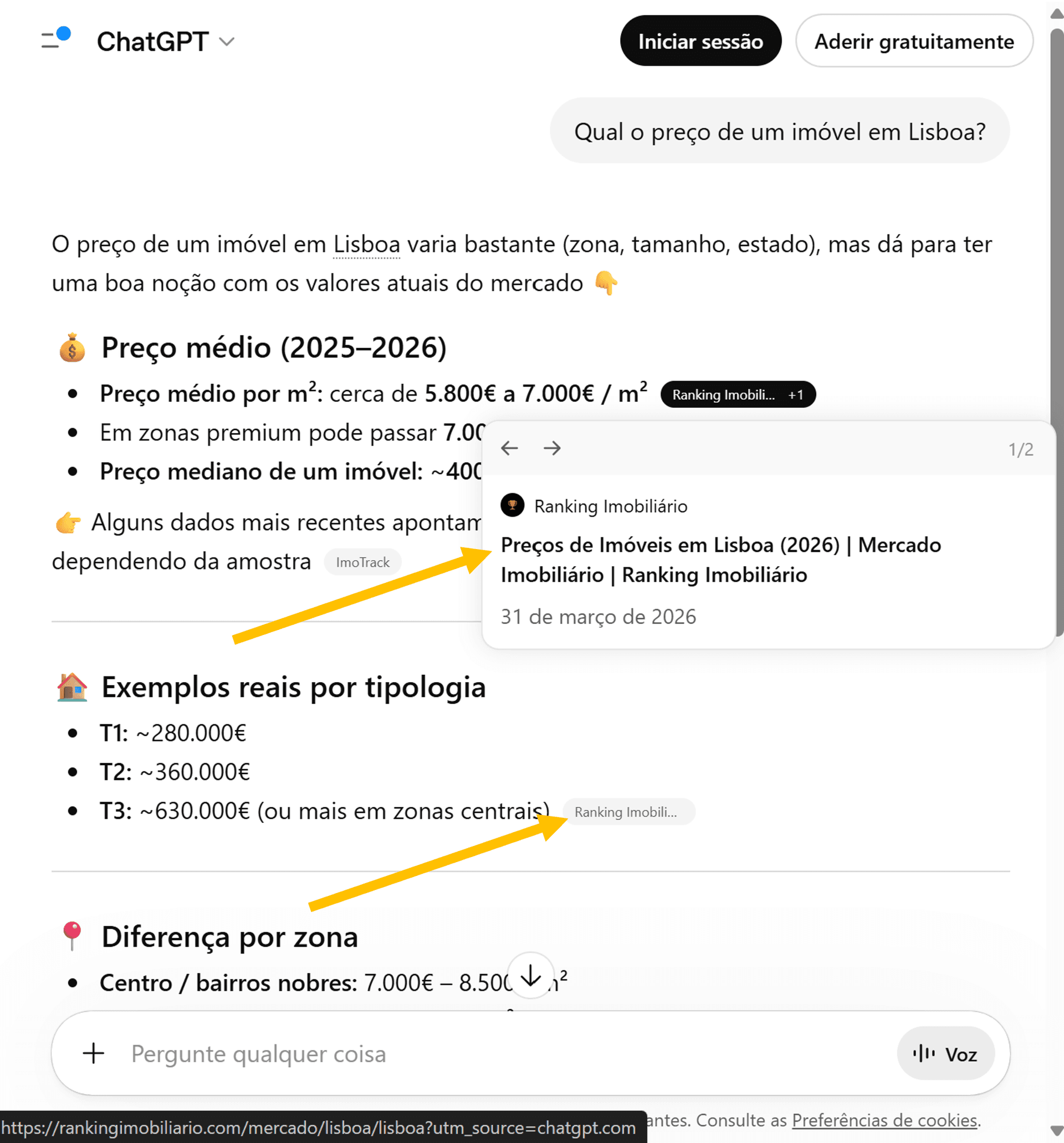 Ranking Imobiliário citado pelo ChatGPT para preços de imóveis em Lisboa